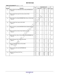 MC74HC165AFG Datasheet Page 5