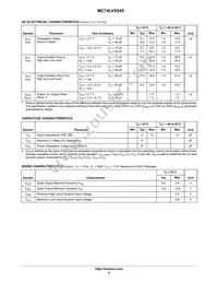 MC74LVX245MG Datasheet Page 4
