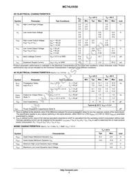 MC74LVX50MG Datasheet Page 3