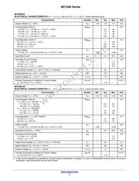 MC7924CT Datasheet Page 3