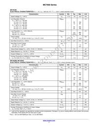MC7924CT Datasheet Page 7