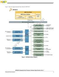 MC8610VT800GB Datasheet Page 3