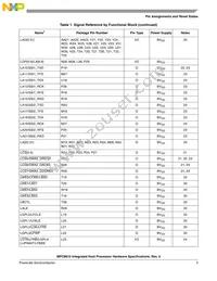 MC8610VT800GB Datasheet Page 5