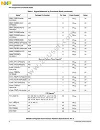 MC8610VT800GB Datasheet Page 8