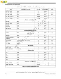 MC8610VT800GB Datasheet Page 10