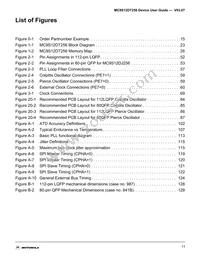 MC9S12DT256VFUE Datasheet Page 11