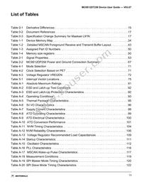 MC9S12DT256VFUE Datasheet Page 13
