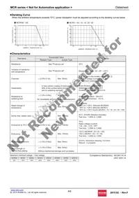 MCR006YZPF71R5 Datasheet Page 4