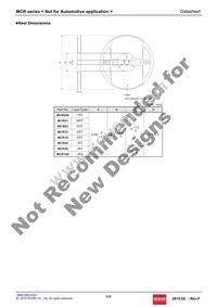 MCR006YZPF71R5 Datasheet Page 6