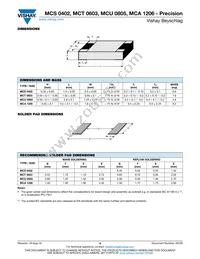 MCT06030D7320BP500 Datasheet Page 9