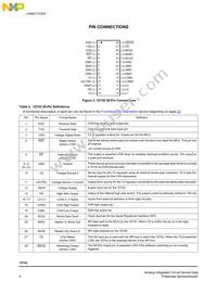 MCZ33742SEGR2 Datasheet Page 4