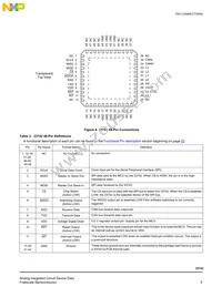 MCZ33742SEGR2 Datasheet Page 5