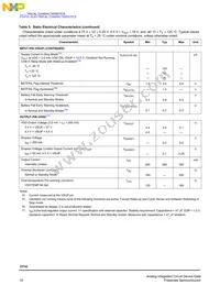 MCZ33742SEGR2 Datasheet Page 10