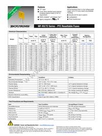 MF-RX375/72-2-99 Datasheet Cover