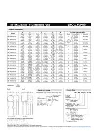 MF-RX375/72-2-99 Datasheet Page 2