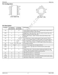 MIC2550ABTS-TR Datasheet Page 2