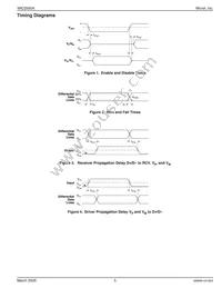 MIC2550ABTS-TR Datasheet Page 5