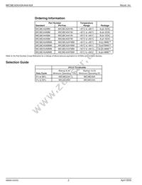 MIC38C44ABM-TR Datasheet Page 2