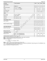 MIC38C44ABM-TR Datasheet Page 5