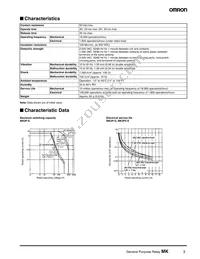 MK3PN-5-S-DC6 Datasheet Page 3