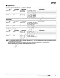 MK3PN-5-S-DC6 Datasheet Page 7