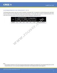 MLCSWT-A1-0000-0001E1 Datasheet Page 5