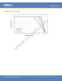 MLCSWT-A1-0000-0001E1 Datasheet Page 13