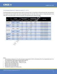 MLESGN-A1-0000-000103 Datasheet Page 3