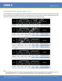 MLESGN-A1-0000-000103 Datasheet Page 5