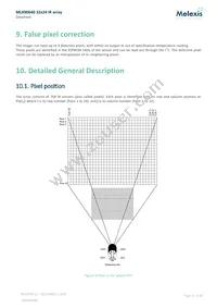 MLX90640ESF-BAA-000-SP Datasheet Page 10