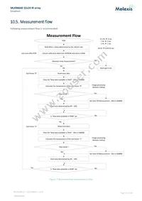 MLX90640ESF-BAA-000-SP Datasheet Page 13