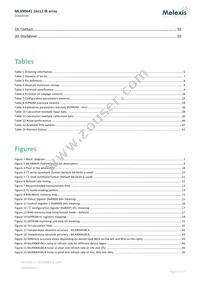 MLX90641KSF-BCA-000-TU Datasheet Page 4