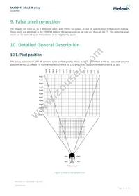 MLX90641KSF-BCA-000-TU Datasheet Page 10