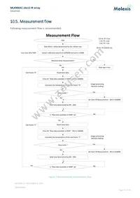 MLX90641KSF-BCA-000-TU Datasheet Page 13