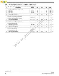 MMA5224AKW Datasheet Page 8