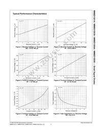 MMBD1505A_D87Z Datasheet Page 4