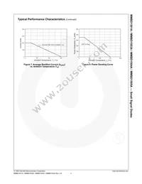 MMBD1505A_D87Z Datasheet Page 5