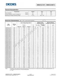 MMBZ5252BTS-7-F Datasheet Page 2