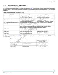 MMPF0100F3ANES Datasheet Page 5