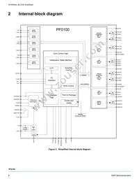 MMPF0100F3ANES Datasheet Page 6