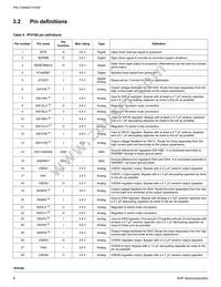 MMPF0100F3ANES Datasheet Page 8