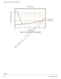 MMPF0100F3ANES Datasheet Page 14