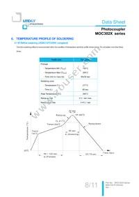 MOC3020S-TA1 Datasheet Page 9