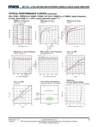 MP1720DH-9-LF Datasheet Page 8