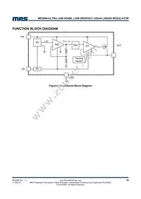 MP2009EE-3.3-LF-P Datasheet Page 10