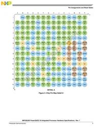 MPC8535BVTATLA Datasheet Page 5