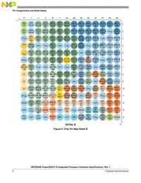 MPC8535BVTATLA Datasheet Page 6