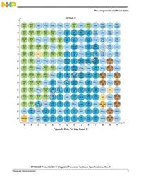 MPC8535BVTATLA Datasheet Page 7