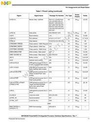 MPC8535BVTATLA Datasheet Page 11