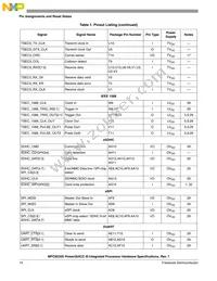 MPC8535BVTATLA Datasheet Page 14